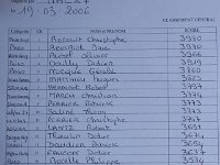 IMAG0133  -->