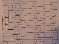 IMAG0458  -->