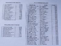 IMAG0692  -->